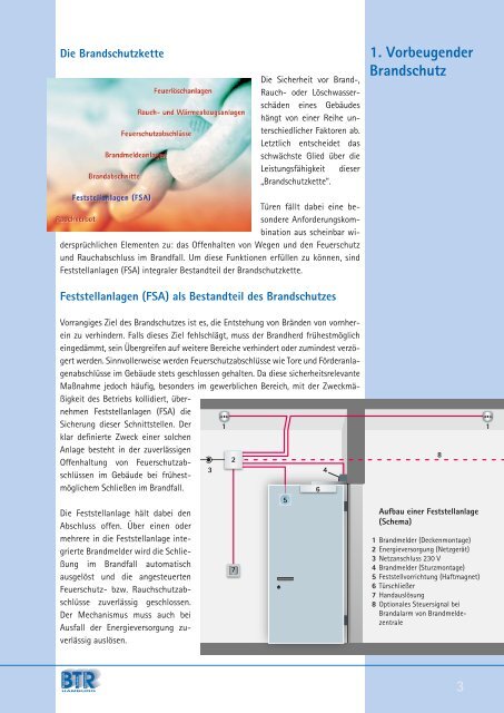 Instandhaltung von Feststellanlagen nach DIBt ... - BTR Hamburg