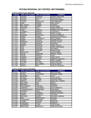 OFICINA REGIONAL DE CONTROL MOYOBAMBA