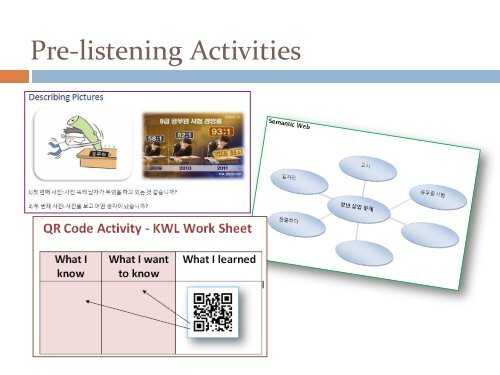 blended learning activities for advanced proficiency in listening