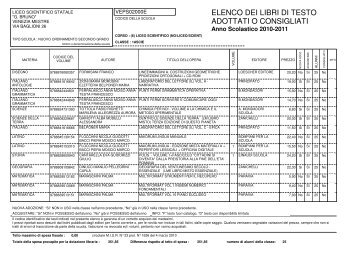 elenco dei libri di testo adottati o consigliati - Liceo Scientifico ...