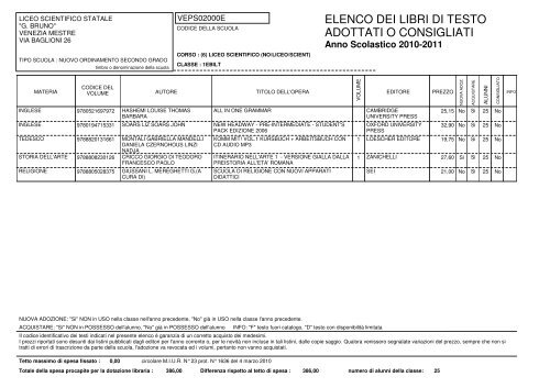 elenco dei libri di testo adottati o consigliati - Liceo Scientifico ...