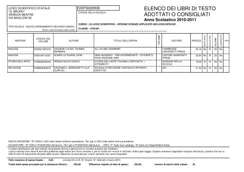 elenco dei libri di testo adottati o consigliati - Liceo Scientifico ...