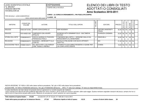 elenco dei libri di testo adottati o consigliati - Liceo Scientifico ...