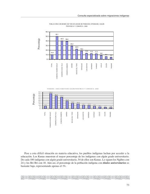 Migraciones indígenas - IIDH