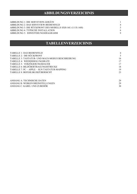 Benutzerhandbuch Tastatur-, Monitor- und Maus- Umschalter - Daxten