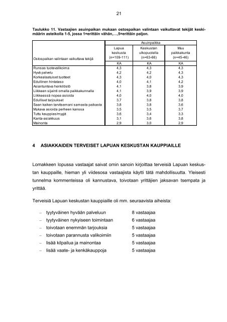 Asiakastutkimus: Lapuan keskustan liikkeet