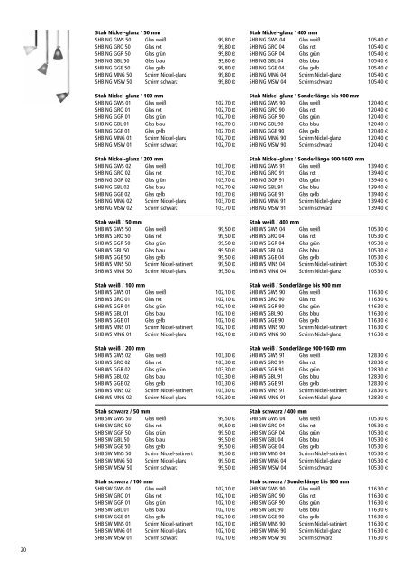 Verkaufs-Preisliste 2010 - Milano