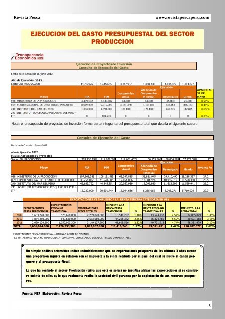 Revista Pesca Julio 2012.pdf