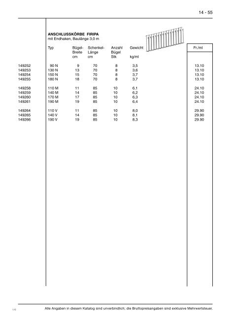 Preisliste 14 - Baustoffe Einsiedeln AG