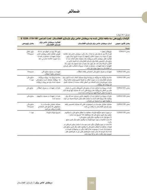 سرمفش خاص برای بازسازی افغانستان 30 جنوری 2013