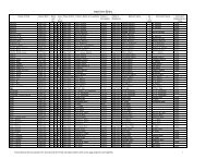 New Kent Births-HAD Final - YouSeeMore