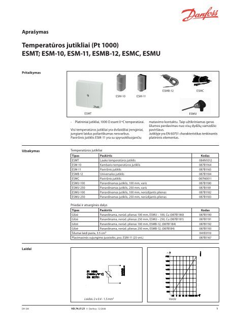 Temperatūros jutikliai (Pt 1000) ESMT; ESM-10, ESM-11 ... - Danfoss