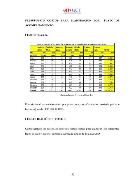 Proyecto La Covacha 2009.pdf - Repositorio Digital UCT ...