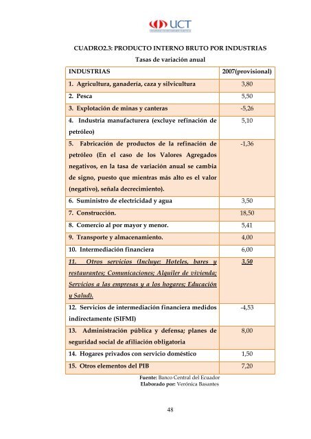 Proyecto La Covacha 2009.pdf - Repositorio Digital UCT ...