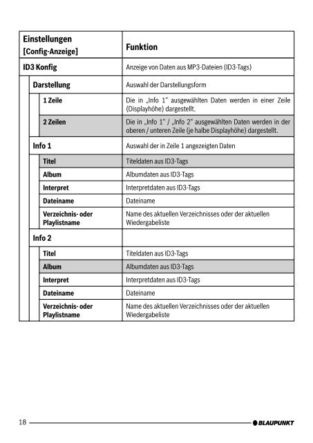 Bluetooth-/USB-Interface VW / Audi 7 607 545 550 - Blaupunkt