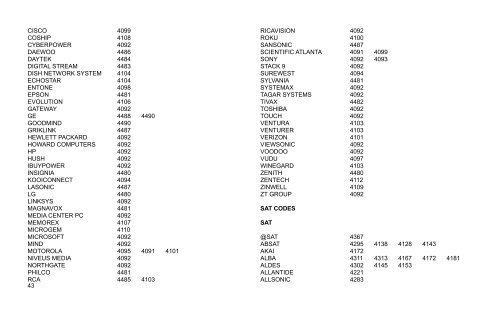 Charter 4083 4086 4088 Ci