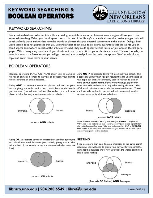 Keyword Searching & Boolean Operators