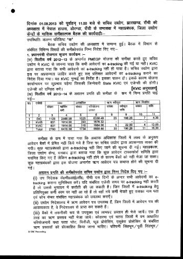 ddt d nfuo qTfrnrffo n6o e1 ffi- - Department of Industry, Jharkhand