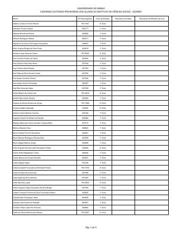 Cadernos Eleitorais Definitivos AzurÃ©m (pdf) - ICS - Universidade do ...