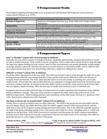 9 Temperament Traits 3 Temperament Types - Early Learning ...