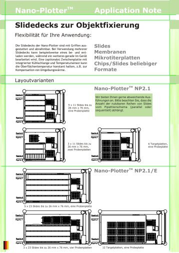 Application Note Nano-Plotter Slidedecks zur ... - GeSiM mbH
