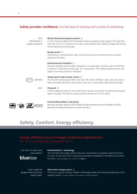 Operator systems for garage doors - Marantec Antriebs