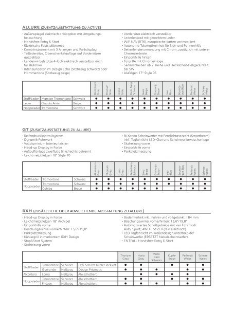 Preisliste