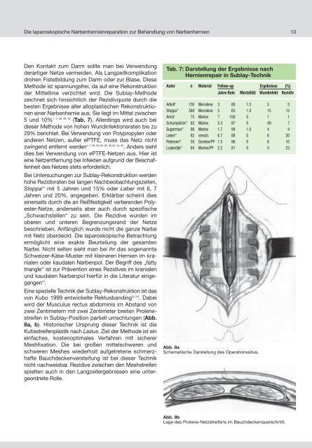 Die laparoskopische Narbenhernienreparation zur Behandlung von ...