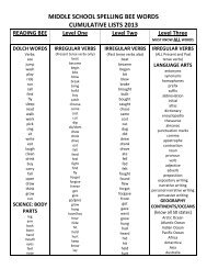 middle school spelling bee words cumulative lists 2013 - Tennessee ...