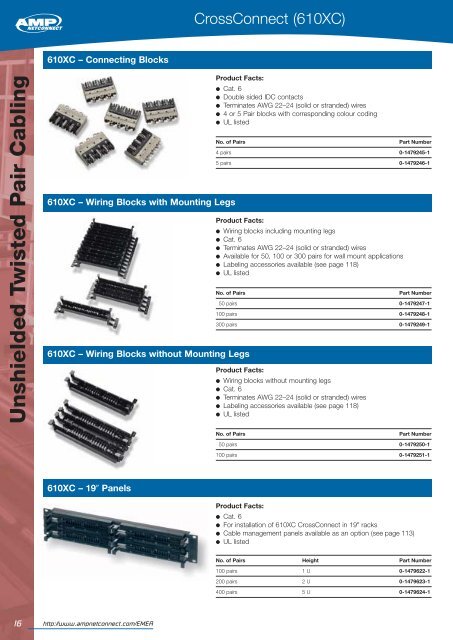 Fibre Optic Cabling - YE International