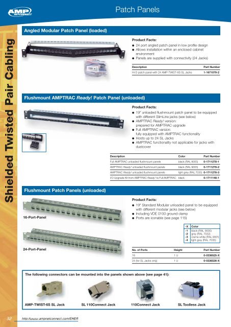 Fibre Optic Cabling - YE International