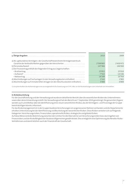 Jahresbericht 2010 - Vaudoise Assurances