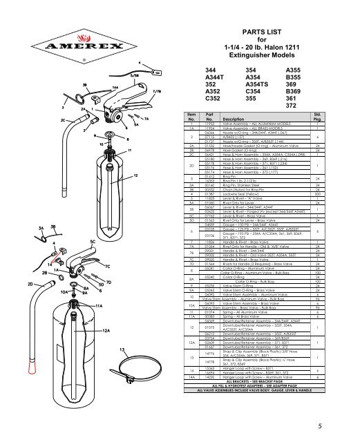 Manual for hand portable Halon 1211 - Amerex Corporation