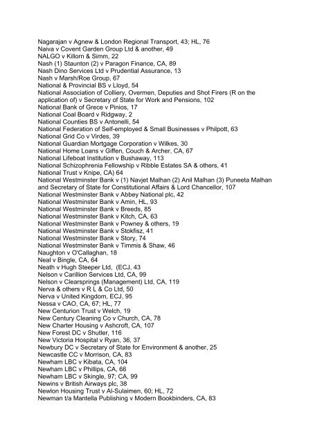 Issues 1 – 120 December 1986 – April 2007 - Citizens Advice