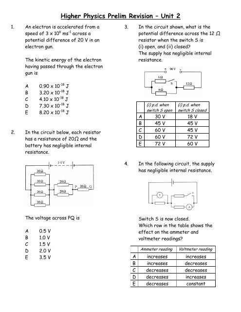 Higher Physics Prelim Revision A Unit 1 Unit 2 Edubuzz