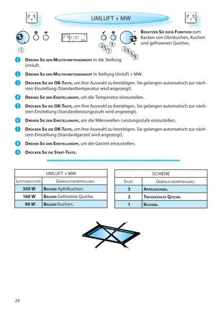 DE - Home - MAM V2.0, Bauknecht AG Schweiz