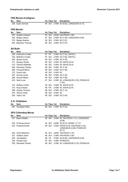 Liste des participants par club - FVA