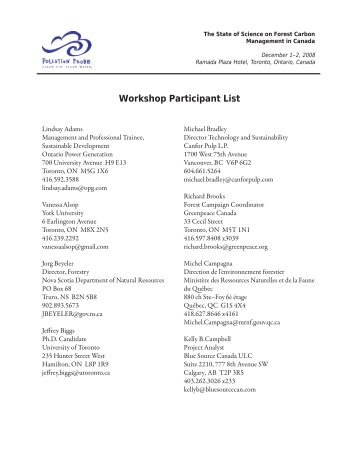 Workshop Participant List - Pollution Probe