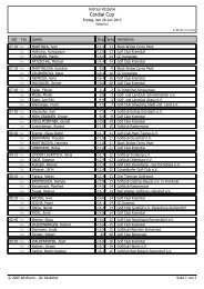 GCK die 3.Startlistendruck.Startlistendruck - Golfclub Kitzbühel