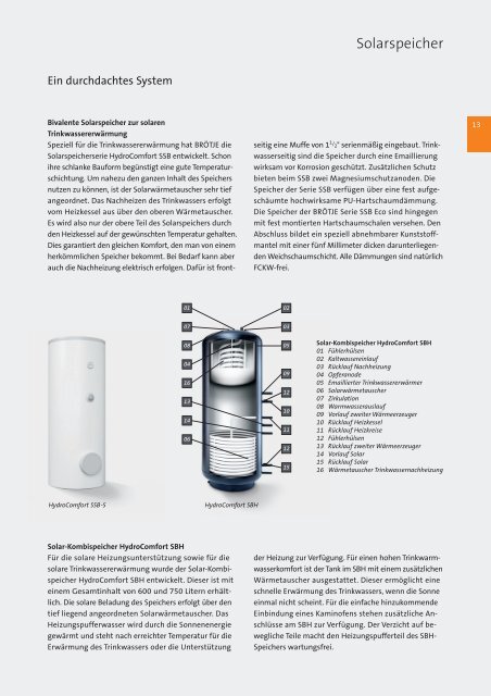 PDF Brötje Solartechnik - BEBAU Wohn-Bau