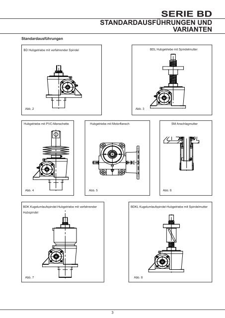 Serie BD Spindelhubgetriebe - Benzlers