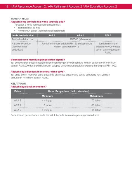 Brochure: AAA2 / ARA2 / AEA2