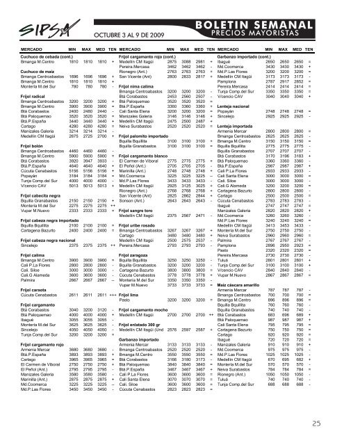 BOLETIN SEMANAL - Agronet