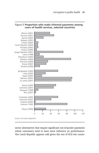 Full text PDF - International Policy Network