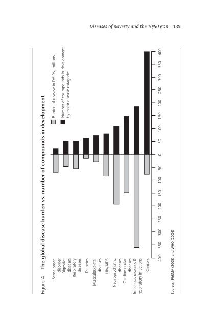 Full text PDF - International Policy Network