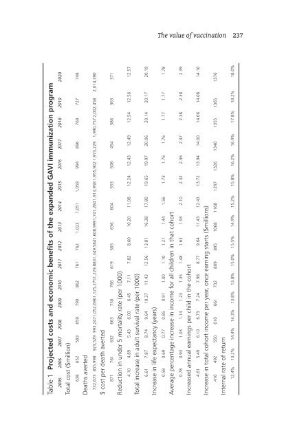 Full text PDF - International Policy Network