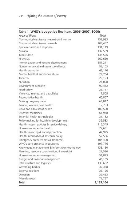 Full text PDF - International Policy Network