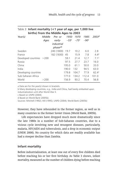 Full text PDF - International Policy Network