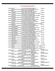 New State Records - Waukesha Express Swim Team