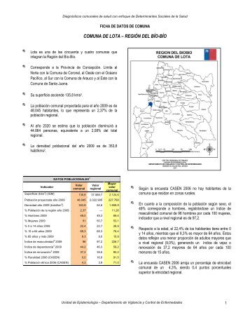 Comuna de Lota - SEREMI de Salud RegiÃ³n del BiobÃ­o.